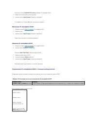 Страница 173