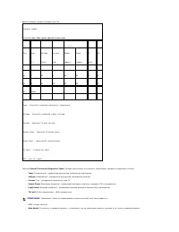 Страница 185
