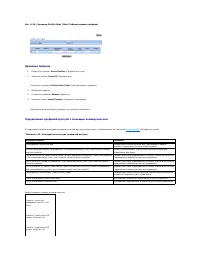 Страница 189