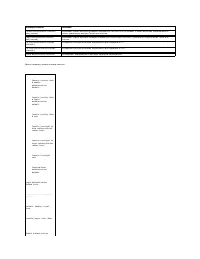 Страница 195