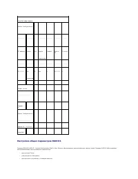 Страница 204