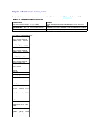 Страница 210