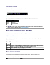 Страница 224