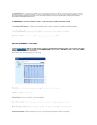 Страница 231