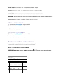 Страница 233