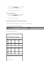 Страница 236