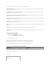 Страница 244