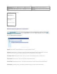 Страница 247