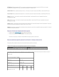 Страница 248