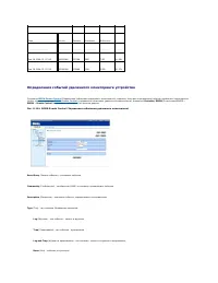 Страница 249