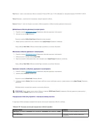 Страница 250