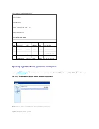 Страница 251