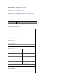 Страница 252