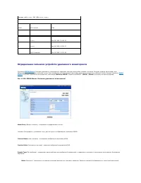Страница 253