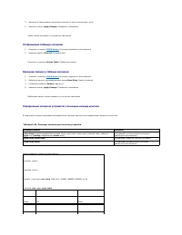 Страница 255