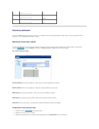 Страница 256