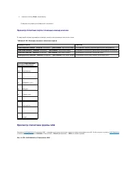 Страница 257