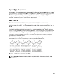 Страница 103