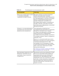 Страница 129