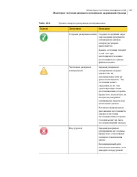 Страница 139