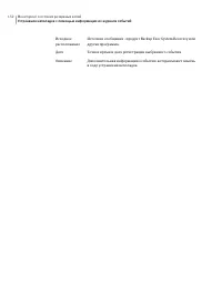 Страница 152