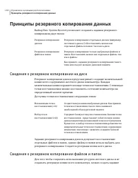 Страница 160