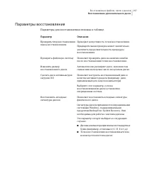 Страница 197