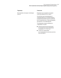 Страница 219