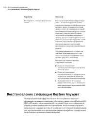 Страница 220