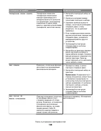 Страница 146