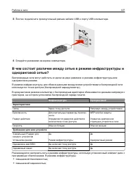 Страница 127