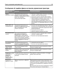 Страница 172