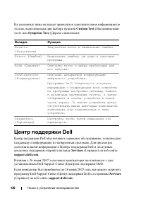 Страница 130