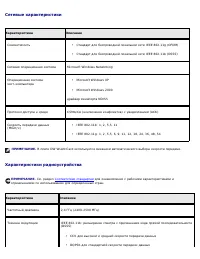 Страница 130