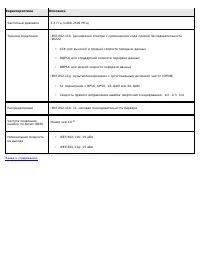 Страница 137