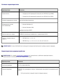 Страница 142