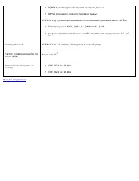 Страница 143