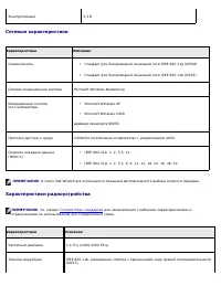 Страница 145
