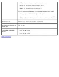 Страница 146