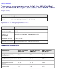 Страница 150