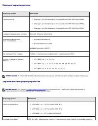 Страница 151