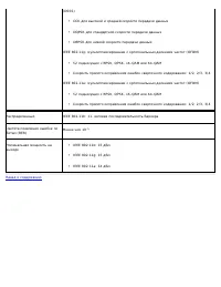 Страница 152