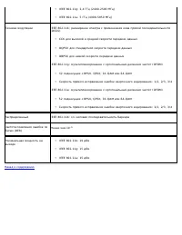 Страница 155