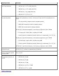 Страница 164