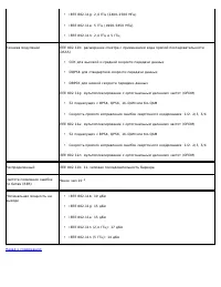 Страница 167