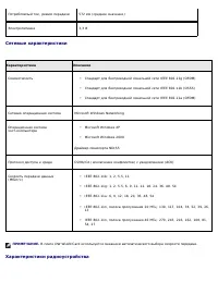 Страница 169