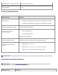 Страница 173