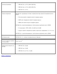 Страница 174