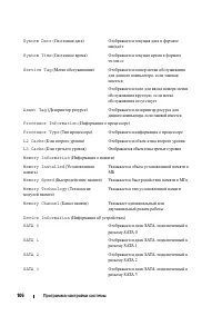 Страница 106