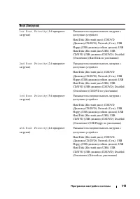 Страница 111